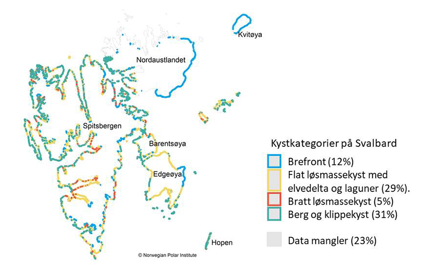 Map of coastal types in Svalbard